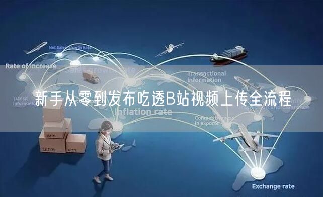 新手从零到发布吃透B站视频上传全流程